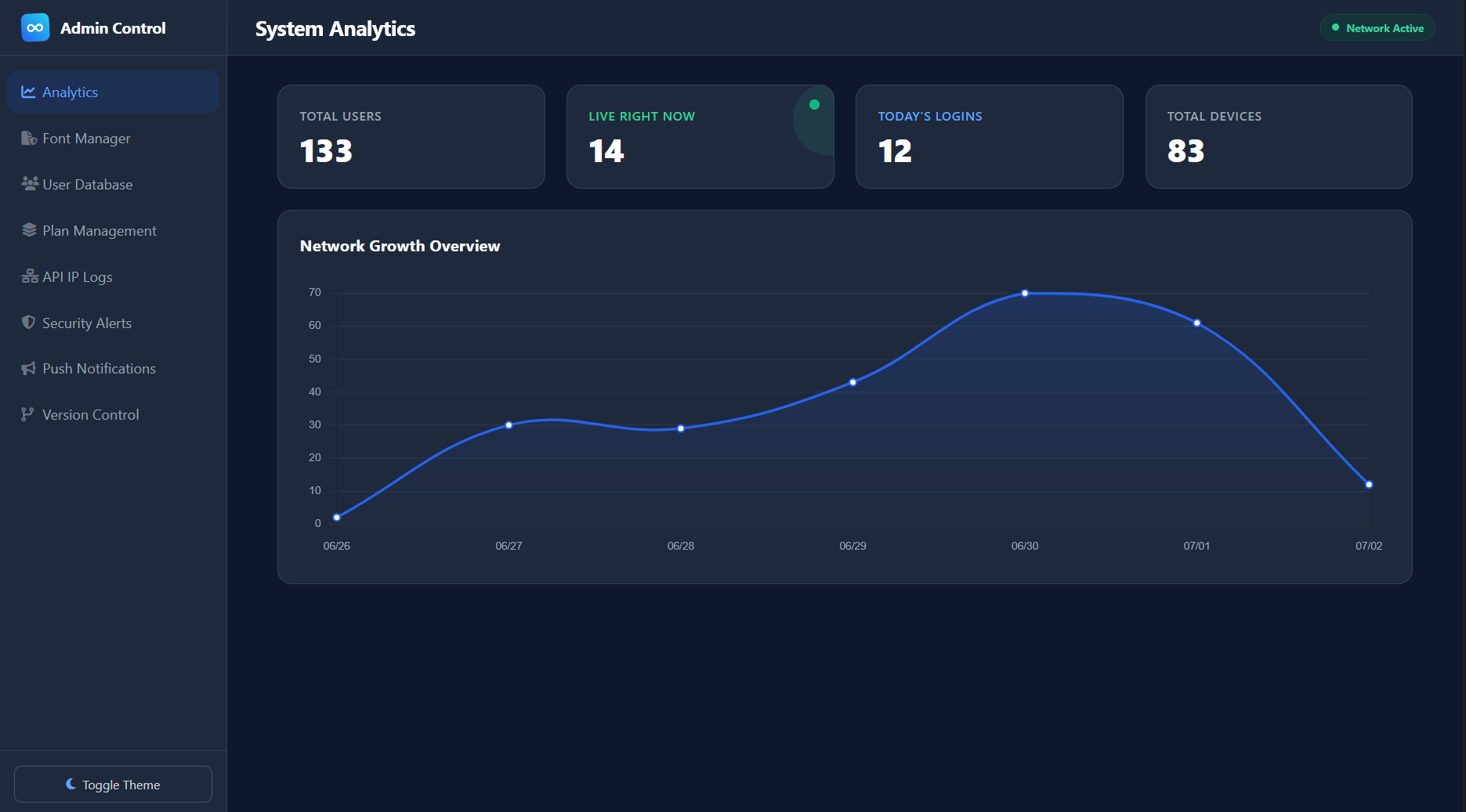 Infinity Pro Admin Dashboard Preview
