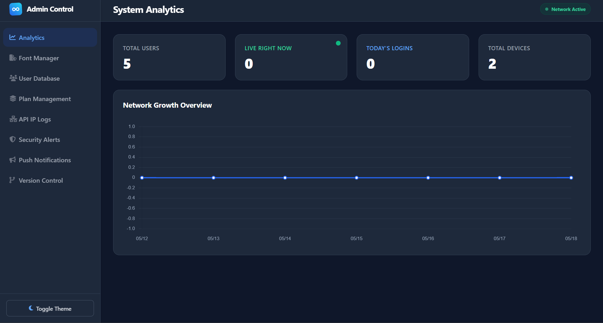 Infinity Pro Admin Dashboard Preview
